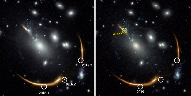Billedet illustrerer, hvordan tyngdekraften fra galaksehoben MACS J0138 krummer rummet, sådan at lyset fra en bagvedliggende galakse afbøjes ned til os på flere forskellige måder. 